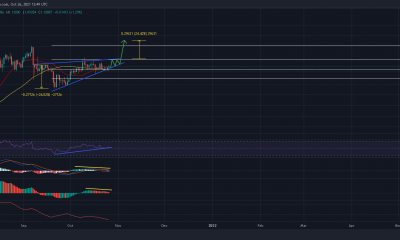 Cómo XRP puede progresar dentro de su cuña ascendente