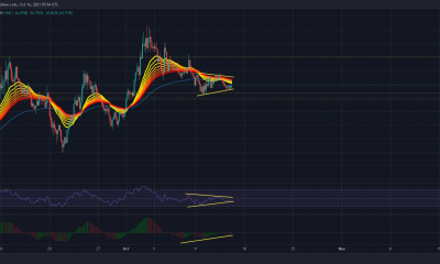 Tezos: cómo este triángulo simétrico podría impulsar un rally