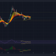 Tezos: cómo este triángulo simétrico podría impulsar un rally