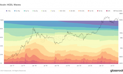 ¿Pueden los inversores de Bitcoin seguir siendo consistentes?