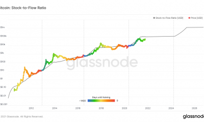 Bitcoin: cuantificación de las posibilidades de una carrera a $ 100K basado en S2F