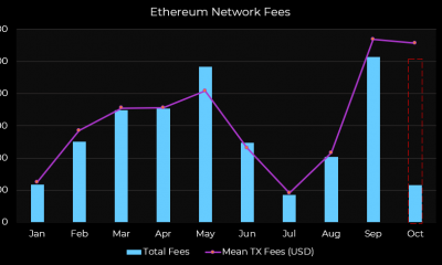 El 'desarrollo vibrante' de Ethereum puede impulsar los precios en el futuro cercano