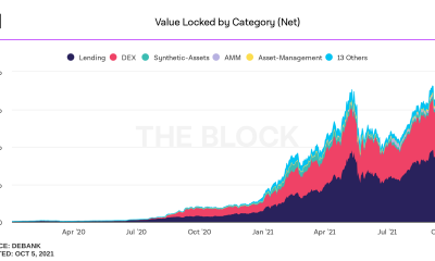 Ethereum puede haber venido al rescate de DeFi, pero aquí está toda la historia