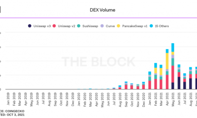 DEXes vs CEXes: ¿Los intercambios como Uniswap, dYdX no están a la altura de las expectativas?