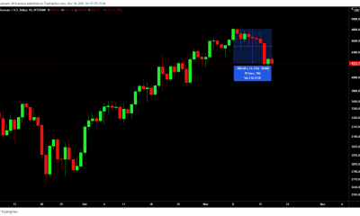 Ethereum: lo que debe saber sobre la liquidación `` histórica '' de los titulares a largo plazo