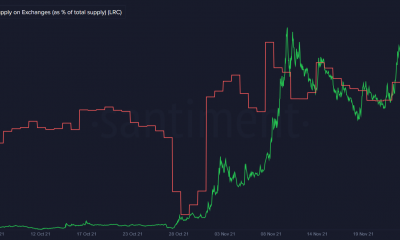 Esto apunta a una fuerte probabilidad de un repunte basado en el crecimiento orgánico para Loopring.