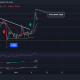 Cardano, Shiba Inu, análisis de precios de EOS: 10 de noviembre