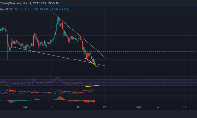 Análisis de precios de Cardano, Shiba Inu, MANA: 19 de noviembre