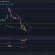 Análisis de precios de Cardano, Shiba Inu, MANA: 19 de noviembre