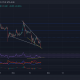 Cardano, Polkadot, Ethereum Classic Análisis de precios: 24 de noviembre