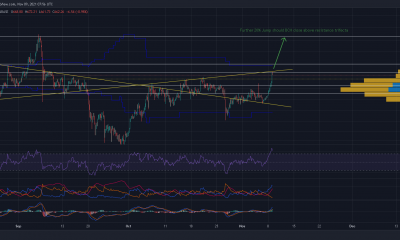 Bitcoin Cash: esta trifecta de resistencia podría arruinar las posibilidades de un repunte del 20%