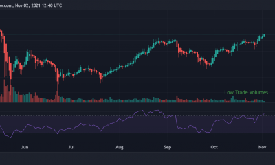 Este ingrediente faltante podría llevar a Binance Coin a un nuevo ATH