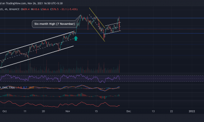 Binance Coin, Bitcoin Cash, Análisis de precios de Decentraland: 26 de noviembre