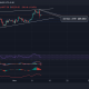 Análisis de precios de Bitcoin, Dogecoin, MATIC: 11 de noviembre