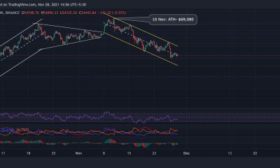 Análisis de precios de Bitcoin, Tron, Terra: 28 de noviembre