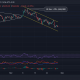 Análisis de precios de Bitcoin, Tron, Terra: 28 de noviembre