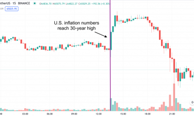 Bitcoin todavía necesita 'esto' para fortalecer su narrativa de cobertura de inflación