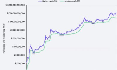 Bitcoin y la creciente importancia de los datos y análisis en cadena