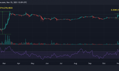 Asociaciones con CHZ, el rescate de BNB, pero esto es lo que sigue