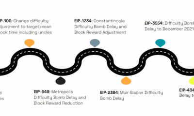 Ethereum: Arrow Glacier firmado para diciembre cuando la bomba de dificultad se empuja nuevamente