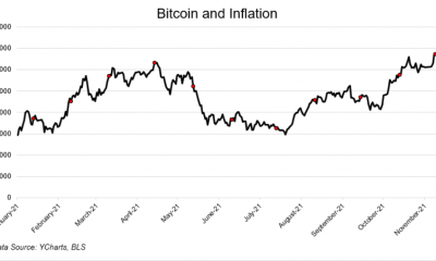 A medida que aumenta el miedo a la inflación, los expertos discuten su impacto en Bitcoin