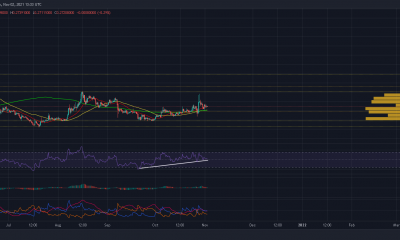 Analizando la trayectoria a corto plazo de Dogecoin, antes de otro pico