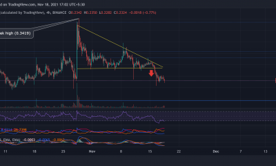 Análisis de precios de Dogecoin, Bitcoin Cash, SAND: 18 de noviembre