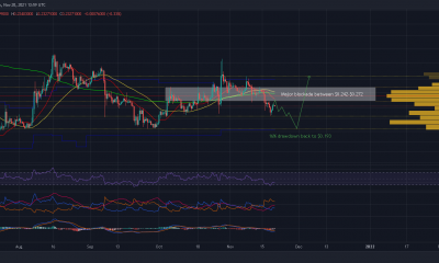 Dogecoin podría adaptarse a una disminución del 16% antes del próximo rally