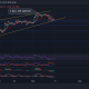 Polkadot, Ethereum Classic, Análisis de precios de Loopring: 14 de noviembre