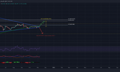 Ethereum Classic apunta a un ascenso del 85% después de la ruptura del triángulo simétrico