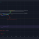 Ethereum Classic apunta a un ascenso del 85% después de la ruptura del triángulo simétrico