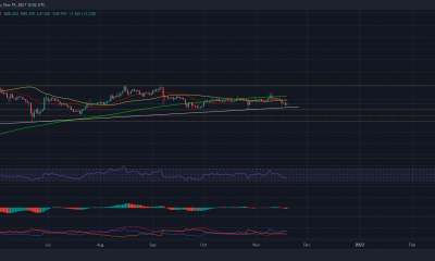 Así es como los toros de Ethereum Classic pueden negar una venta masiva adicional del 30%