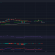 Así es como los toros de Ethereum Classic pueden negar una venta masiva adicional del 30%