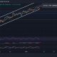 Análisis de precios de Ethereum, Chainlink y Chiliz: 11 de noviembre