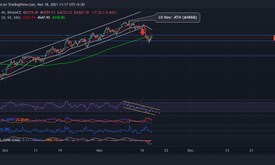 Ethereum, Shiba Inu, Análisis de precios de VeChain: 18 de noviembre