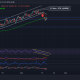 Ethereum, Shiba Inu, Análisis de precios de VeChain: 18 de noviembre