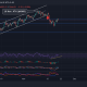 Ethereum, Dogecoin, Ethereum Classic Análisis de precios: 21 de noviembre