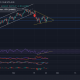 Análisis de precios de Ethereum, Dogecoin, VeChain: 24 de noviembre