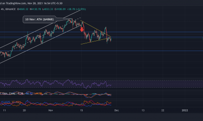 Ethereum, Shiba Inu, MATIC Análisis de precios: 28 de noviembre