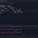 Ethereum, Shiba Inu, MATIC Análisis de precios: 28 de noviembre