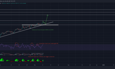 Ethereum necesita una corrección, pero tendrá que esperar