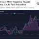 Bitcoin: su guía sobre cómo identificar el siguiente 'fondo'