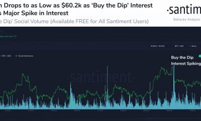 ¿Es 'comprar la caída' la mejor opción para los inversores de Bitcoin en este momento?