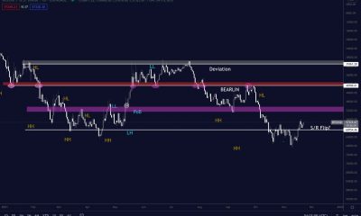 Bitcoin: después de su último cierre semanal, los niveles de precios cruciales para BTC serán ...