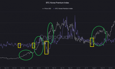 Cómo Kimchi Premium podría activar un nuevo ATH de Bitcoin