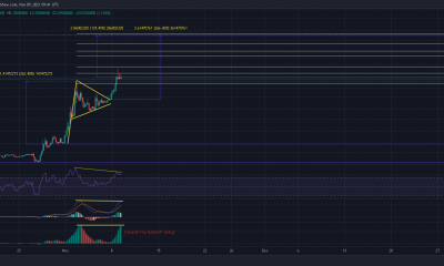 Loopring podría hacer una pausa en este punto antes de alcanzar su objetivo final de $ 5