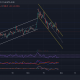 Análisis de precios de Litecoin, Ethereum Classic, VeChain: 28 de noviembre