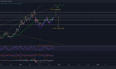 Litecoin se prepara para un despegue del 100% después de la ruptura de la taza y el mango