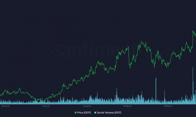 La clave para que Polkadot renueve su rally de precios en los gráficos es ...