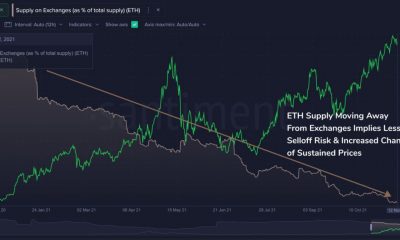 Ethereum: un error importante que no dictará su tendencia a corto plazo